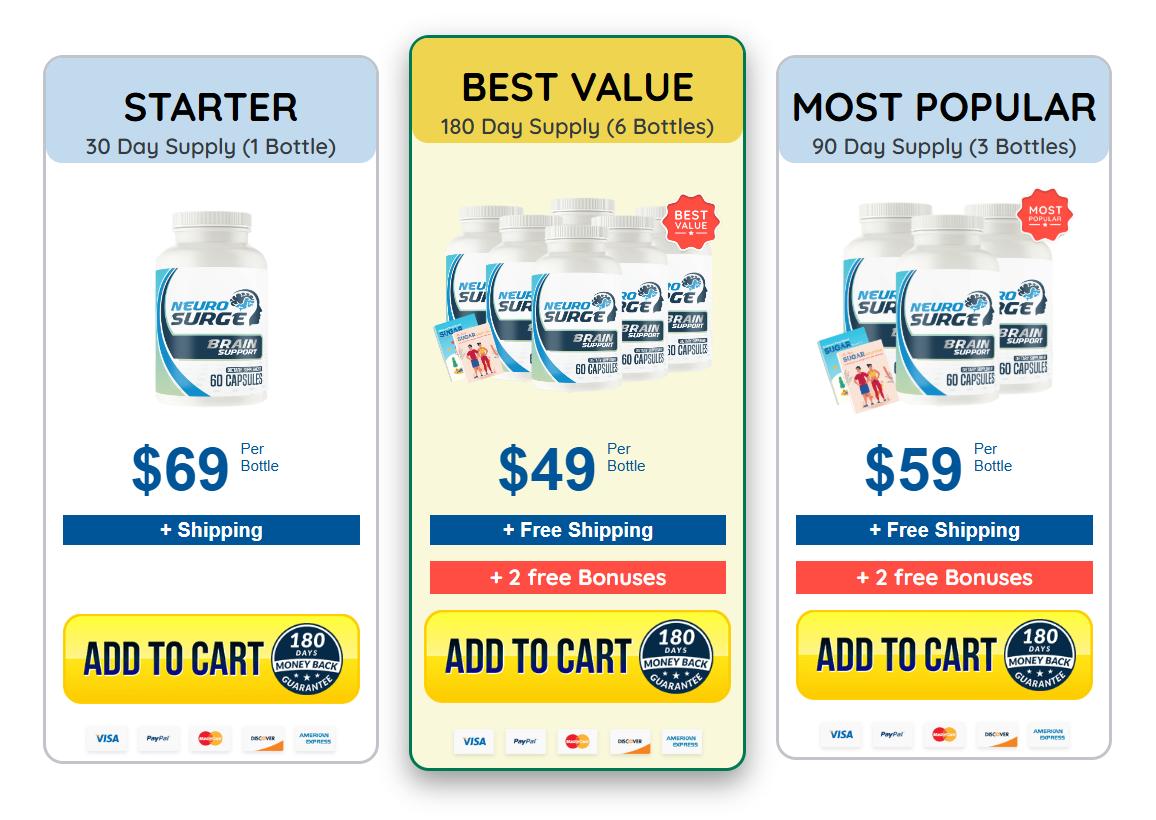 Neuro Surge best deal